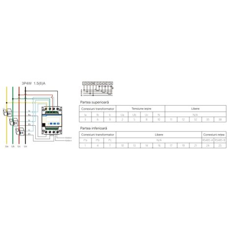 Smartmeter Canadian Solar DTSU666-CT_CSI, trifazat, citire cu transformatoare de curent, RS485 - imagine 2
