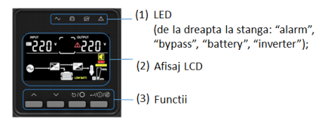 UPS Online, 10 KW, PFC, Sinusoidala pura, afisaj LCD - HIKVISION DS-UPS10K-R-TJL - imagine 3