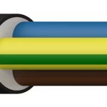 Cablu RV-K 3x6 mmp