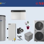 Ofertă sistem încălzire pompă de căldură AER-Apa NIBE AMS10-12 BA-SVM