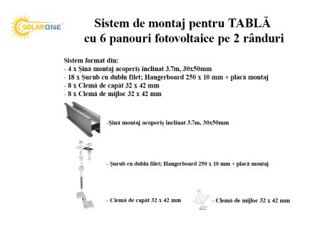 Sistem de montaj pentru TABLĂ cu 6 panouri fotovoltaice pe 2 rânduri