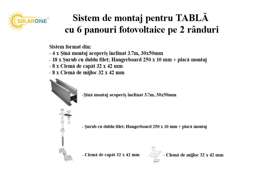 Sistem de montaj pentru TABLĂ cu 6 panouri fotovoltaice pe 2 rânduri